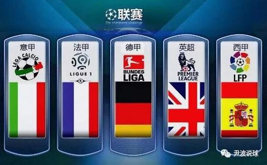在世预赛中